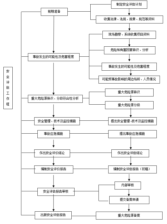 1490408773132675.png 圖片1.png